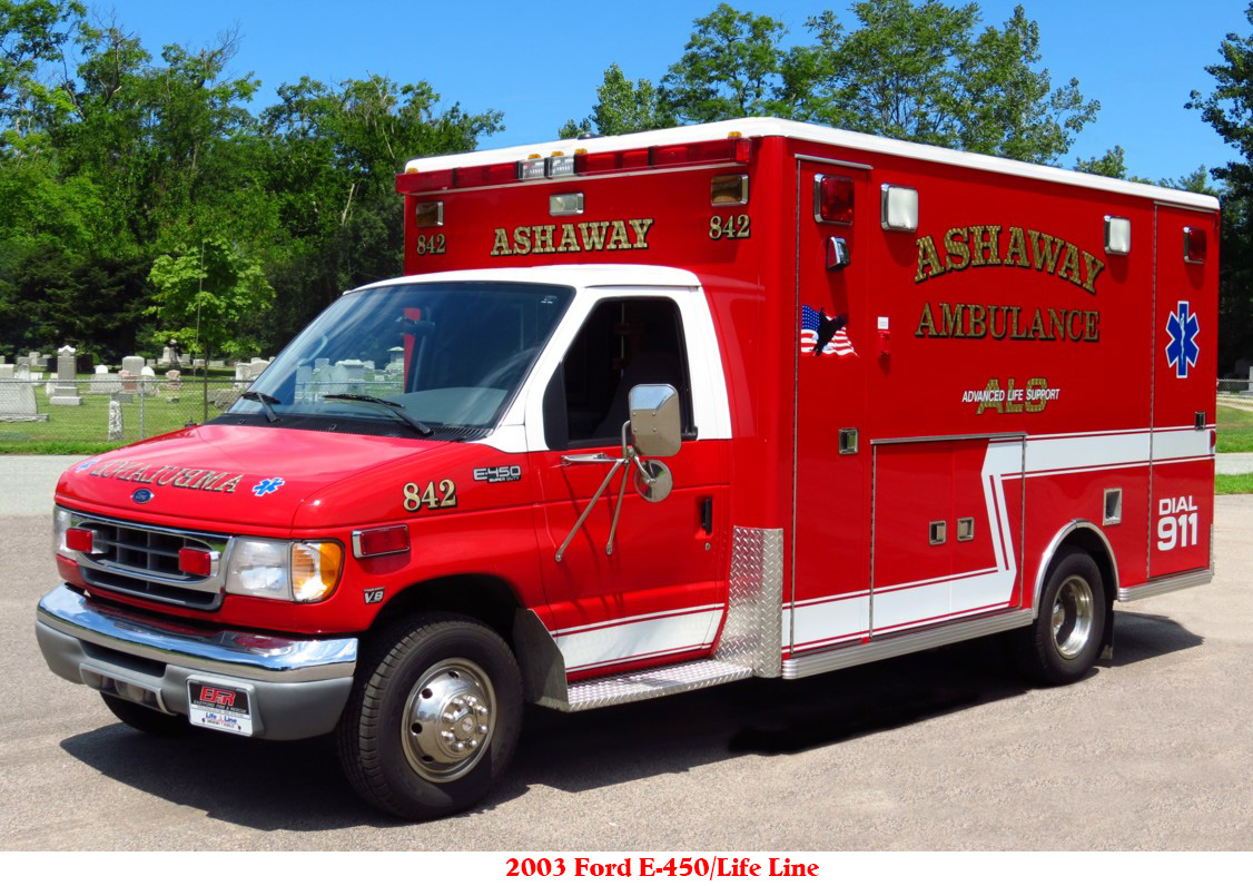 APPARATUS OF THE PAST